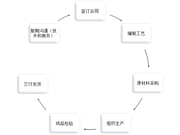 微信图片_20181018025025.png